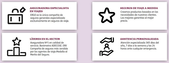 ergo seguros de viaje