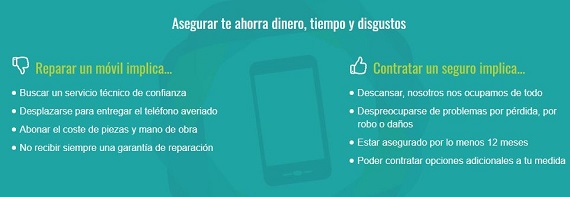 seguromovil reparación